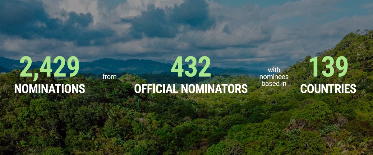 A record-breaking 2,429 nominations were received for The Earthshot Prize 2024