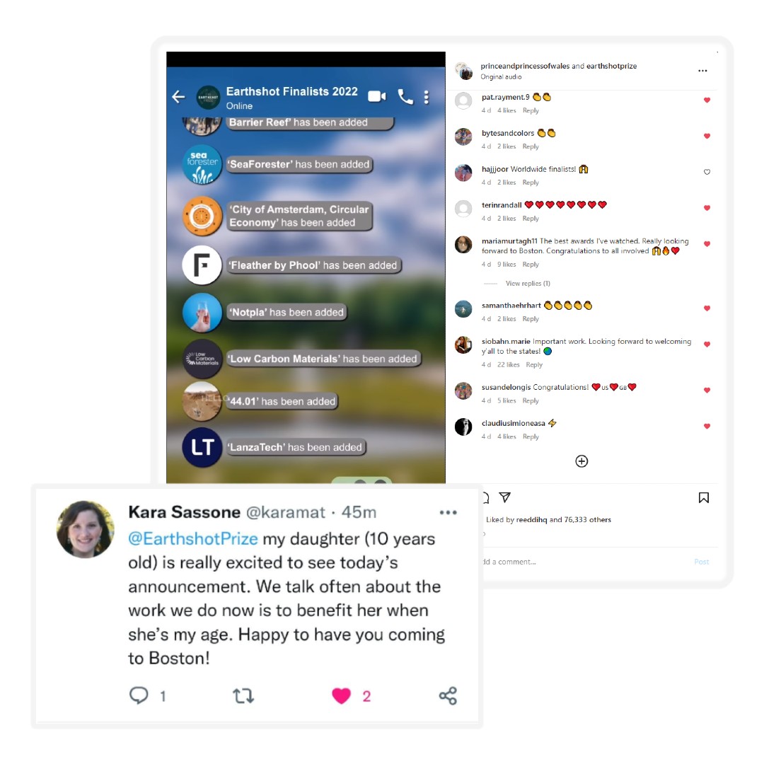 Followers share excitement of 2022 Finalist Annoucnement