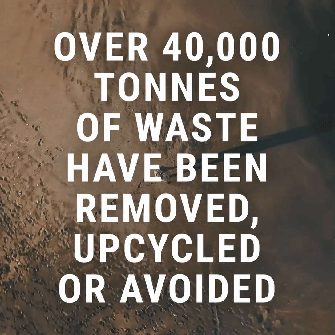 Over 40,000 tonnes of waste have been removed, upcycled or avoided